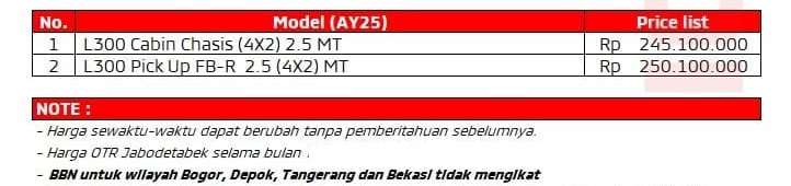 Harga Mitsubishi L300